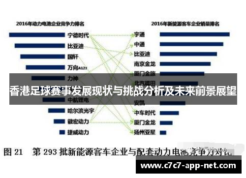 香港足球赛事发展现状与挑战分析及未来前景展望